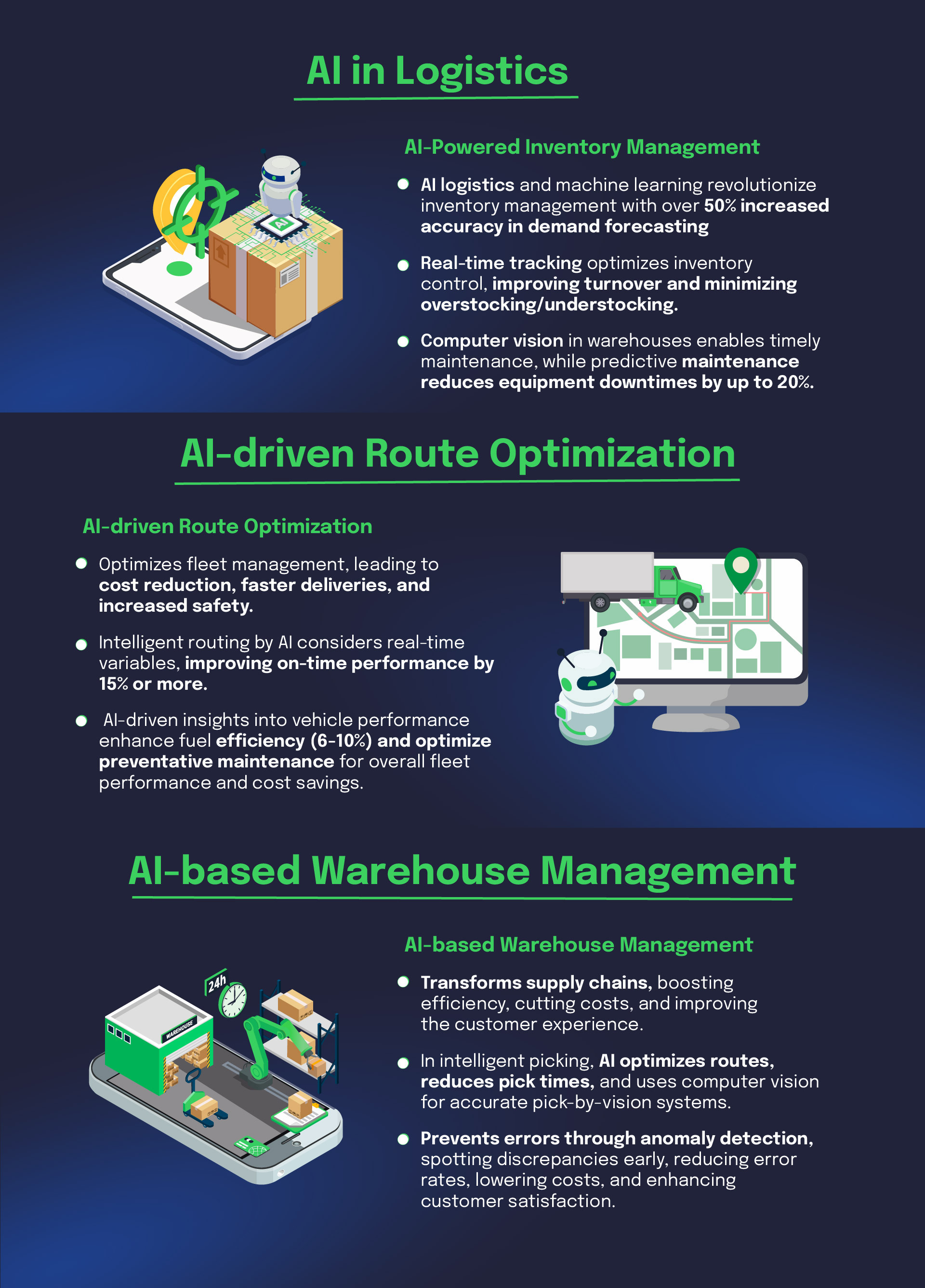 Artificial Intelligence: How Are Logistics Businesses Applying It?